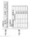 Fig. 10 - Information recording method, information recording medium, and information reproducing method, wherein information is stored on a data recording portion and a management information recording portion