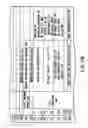 Fig. 13 - Information recording method, information recording medium, and information reproducing method, wherein information is stored on a data recording portion and a management information recording portion