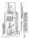 Fig. 17 - Information recording method, information recording medium, and information reproducing method, wherein information is stored on a data recording portion and a management information recording portion