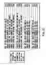 Fig. 24 - Information recording method, information recording medium, and information reproducing method, wherein information is stored on a data recording portion and a management information recording portion
