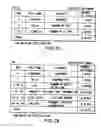 Fig. 30 - Information recording method, information recording medium, and information reproducing method, wherein information is stored on a data recording portion and a management information recording portion