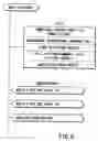 Fig. 07 - Information recording method, information recording medium, and information reproducing method, wherein information is stored on a data recording portion and a management information recording portion