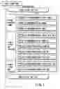 Fig. 02 - Information recording method, information recording medium, and information reproducing method, wherein information is stored on a data recording portion and a management information recording portion