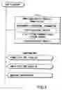 Fig. 07 - Information recording method, information recording medium, and information reproducing method, wherein information is stored on a data recording portion and a management information recording portion