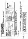 Fig. 17 - Information recording method, information recording medium, and information reproducing method, wherein information is stored on a data recording portion and a management information recording portion