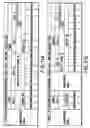Fig. 22 - Information recording method, information recording medium, and information reproducing method, wherein information is stored on a data recording portion and a management information recording portion