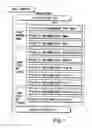 Fig. 02 - Information recording method, information recording medium, and information reproducing method, wherein information is stored on a data recording portion and a management information recording portion