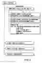 Fig. 06 - Information recording method, information recording medium, and information reproducing method, wherein information is stored on a data recording portion and a management information recording portion