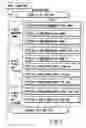 Fig. 02 - Information recording method, information recording medium, and information reproducing method, wherein information is stored on a data recording portion and a management information recording portion