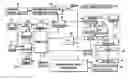 Fig. 01 - Information recording method, information recording medium, and information reproducing method, wherein information is stored on a data recording portion and a management information recording portion