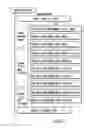 Fig. 02 - Information recording method, information recording medium, and information reproducing method, wherein information is stored on a data recording portion and a management information recording portion