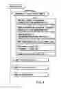 Fig. 05 - Information recording method, information recording medium, and information reproducing method, wherein information is stored on a data recording portion and a management information recording portion