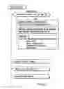 Fig. 06 - Information recording method, information recording medium, and information reproducing method, wherein information is stored on a data recording portion and a management information recording portion