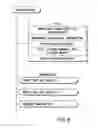 Fig. 07 - Information recording method, information recording medium, and information reproducing method, wherein information is stored on a data recording portion and a management information recording portion