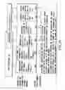 Fig. 16 - Information recording method, information recording medium, and information reproducing method, wherein information is stored on a data recording portion and a management information recording portion