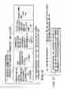 Fig. 17 - Information recording method, information recording medium, and information reproducing method, wherein information is stored on a data recording portion and a management information recording portion