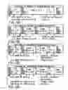 Fig. 19 - Information recording method, information recording medium, and information reproducing method, wherein information is stored on a data recording portion and a management information recording portion