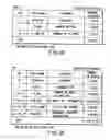 Fig. 30 - Information recording method, information recording medium, and information reproducing method, wherein information is stored on a data recording portion and a management information recording portion