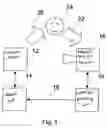 Fig. 02 - Device and method for generating images