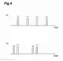 Fig. 05 - Laser light source, method of laser oscillation, and method of laser processing