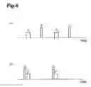 Fig. 07 - Laser light source, method of laser oscillation, and method of laser processing