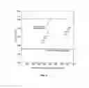 Fig. 09 - White vector feedback adjustment