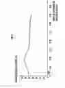 Fig. 05 - Wind power generator