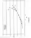 Fig. 08 - Cascade rotor blade for low noise