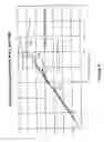Fig. 10 - Cascade rotor blade for low noise