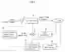 Fig. 04 - System and method for controlling linear compressor