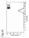 Fig. 07 - Nanoparticles of calcium phosphate compound, dispersion liquid thereof and method of production thereof
