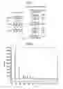 Fig. 02 - Sodium cobalt oxide hydrate