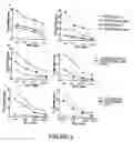 Fig. 04 - Method for the in vitro assessment of the progression status of an infection by an hiv virus in an individual