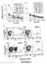 Fig. 07 - Method for the in vitro assessment of the progression status of an infection by an hiv virus in an individual