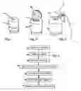Fig. 02 - Preventing insufflation and injection modes of drug abuse