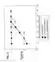 Fig. 03 - Formulation for skin-lightening agents