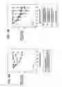 Fig. 04 - Formulation for skin-lightening agents