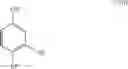 Fig. 11 - Formulation for skin-lightening agents