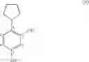 Fig. 14 - Formulation for skin-lightening agents