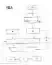 Fig. 06 - Surgical system for the preparation of an implant and method for the preparation of an implant