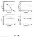 Fig. 09 - Human binding molecule against CD1a