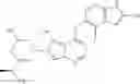 Fig. 04 - COMBINATION THERAPY