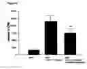Fig. 07 - Use of soluble cd164 in inflammatory and/or autoimmune disorders