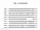 Fig. 09 - Methods for treating and preventing fibrosis