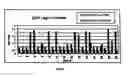 Fig. 08 - Method of treating autoimmune disease by inducing antigen presentation by tolerance inducing antigen presenting cells