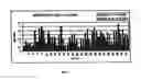 Fig. 09 - Method of treating autoimmune disease by inducing antigen presentation by tolerance inducing antigen presenting cells