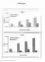Fig. 47 - Nanoemulsion vaccines