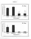 Fig. 53 - Nanoemulsion vaccines