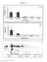Fig. 55 - Nanoemulsion vaccines