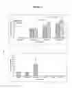 Fig. 63 - Nanoemulsion vaccines